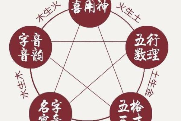 什么土命运势最强 适合的土命详解