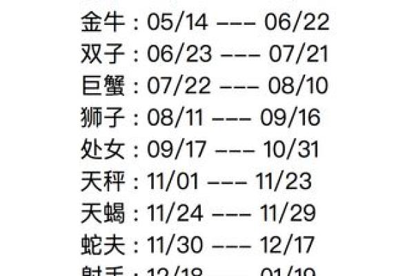 星座按公历算还是农历算？看完这篇你就清楚了