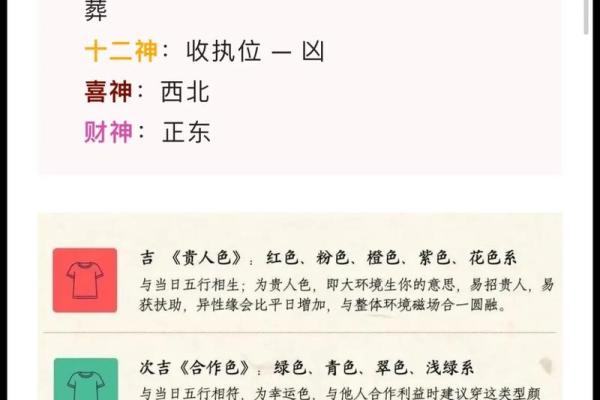 按农历还是新历算生肖？你还在搞错吗？