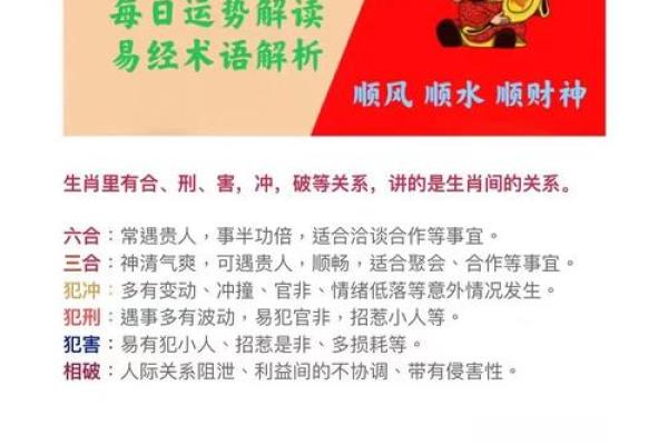 农历寅月：解读这一月的风水与运势