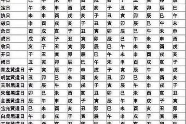 农历：那一天改变了许多人的命运
