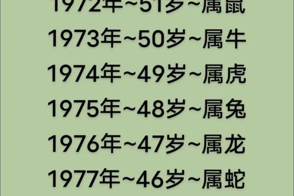 农历：那一天改变了许多人的命运