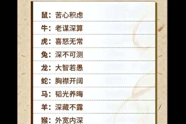 十二生肖农历性格详解，谁是最适合你的那个他？