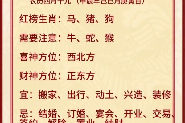生肖与农历月份的秘密：你出生的那月命运如何