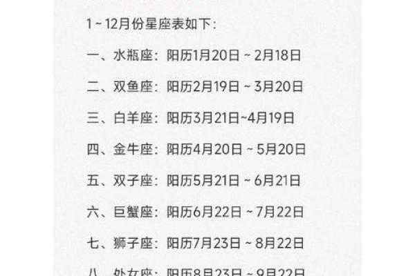 十二星座到底是按农历还是阳历算？你可能一直搞错了！