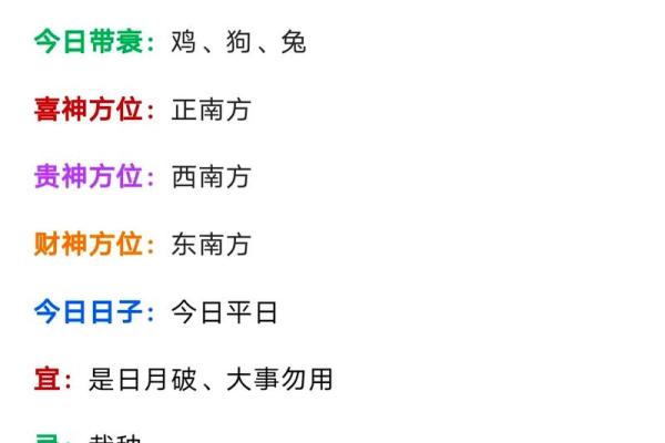 农历阳历表背后的故事，与你的命运息息相关