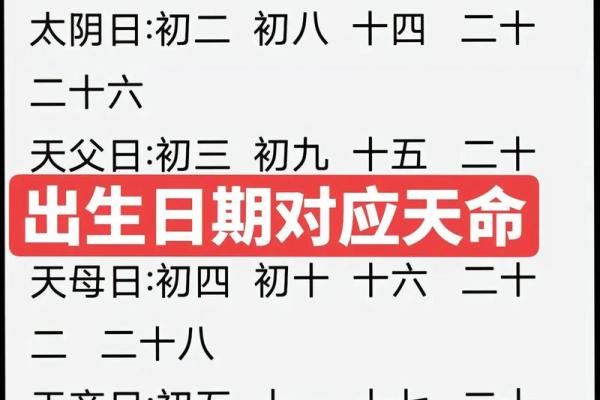 2017年6月月历大揭秘：每日运势详析
