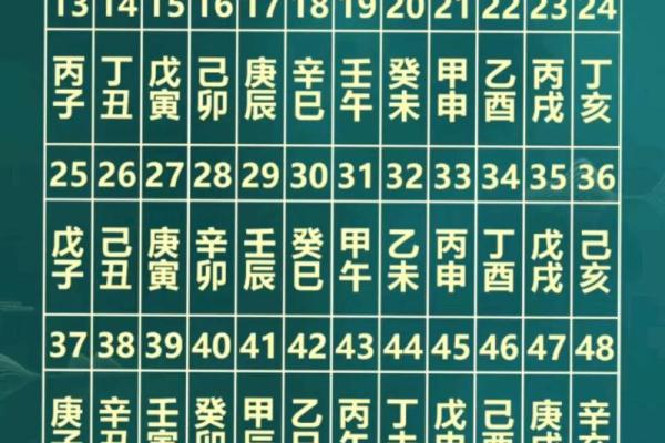 万年历卧室摆放最佳位置，助你招财旺运