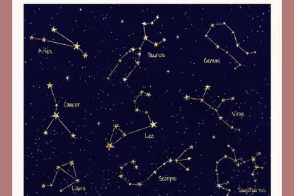 星座到底如何计算？是按农历还是公历？