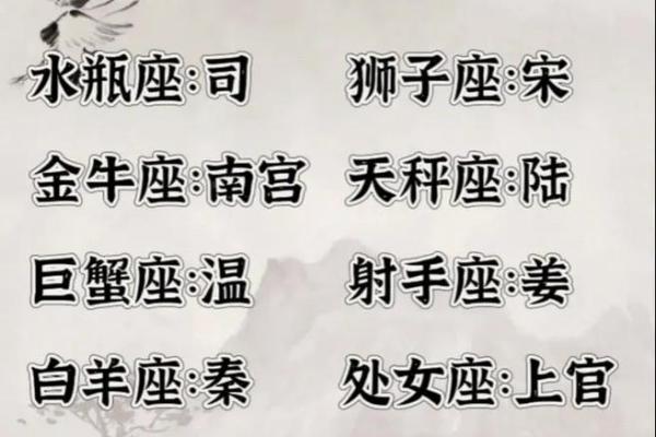 古风名字的深远寓意与美学价值