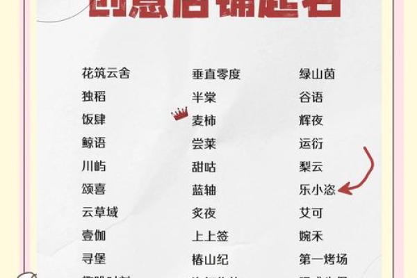 如何为创业公司选择一个独特且有吸引力的名字