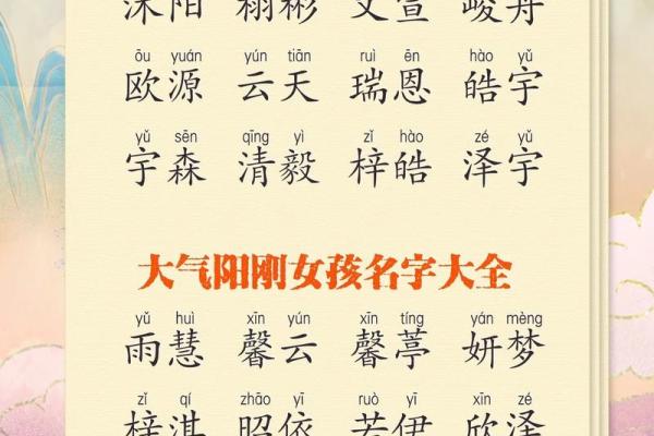 为宝宝取名字免费服务，轻松选择最佳名字
