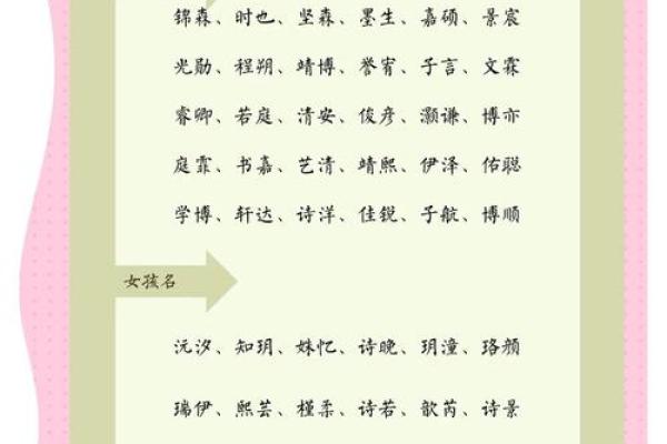 为宝宝取名字免费服务，轻松选择最佳名字