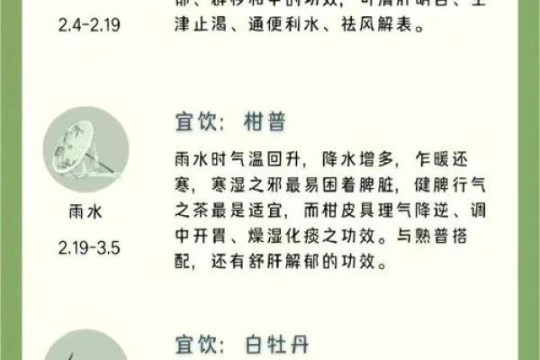 揭秘农历与节气的深刻联系，你了解多少？