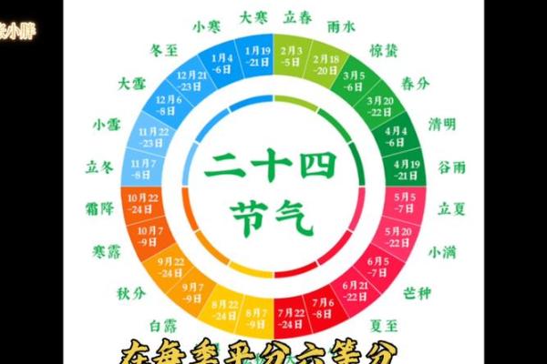 为什么农历和节气是中国文化的瑰宝？