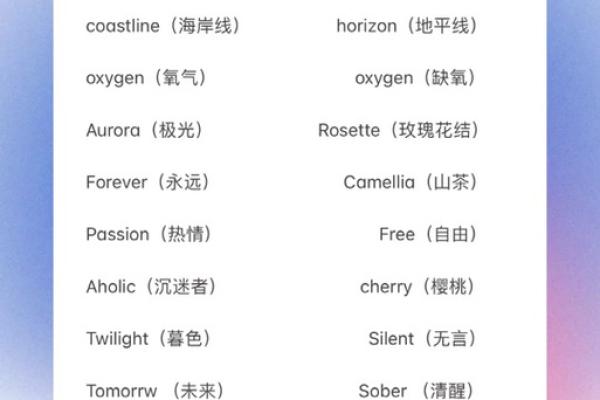 打造专业微信形象，英文名字选得好