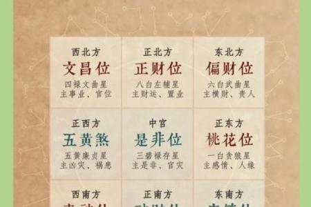 镇宅招财风水秘籍 让你的家财运亨通
