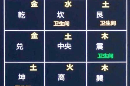 家居风水格局如何影响你的生活质量