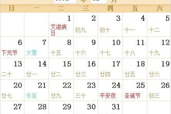 从公历到农历，阳历阴历到底差在哪？