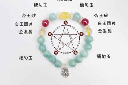 五行木图案的深层含义与设计美学解析
