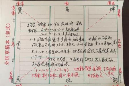 根据八字命理起名，提升店铺运势的秘密