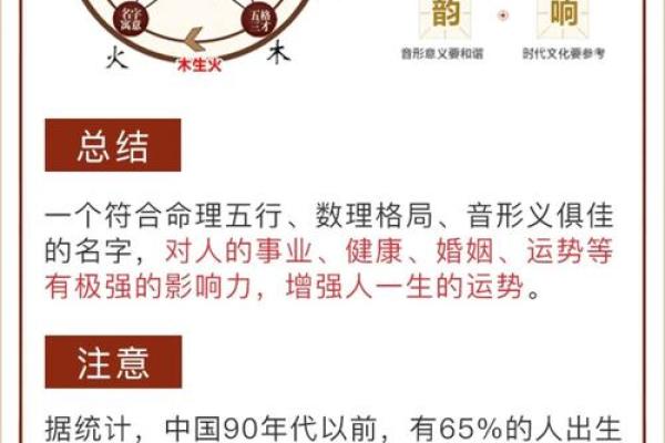 看名字背后的历史和文化密码