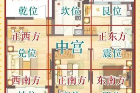 家居风水中的排水布局与居住运势的关系分析
