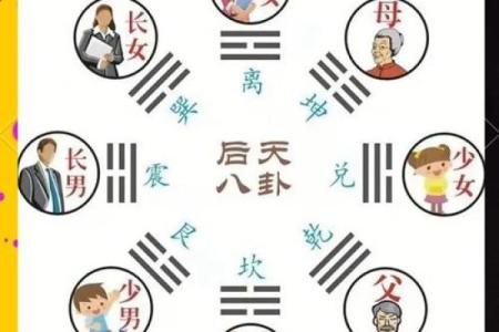 国日地理风水的奥秘与实用解析