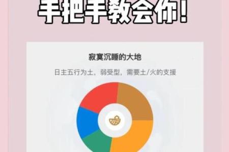 探索五行之所胜：让你轻松了解五行相克关系