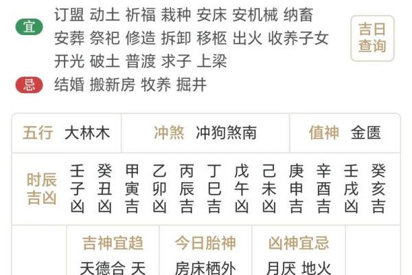 万年历揭秘：带冲属相运势大解析