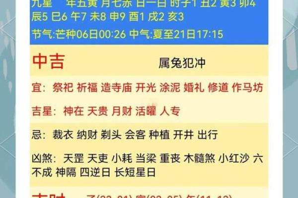 农历七月兔的星座运势解读，你准备好迎接了吗