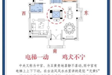 解读京师预言家家居风水理论 打造幸福居家生活