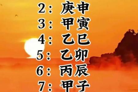 八字免费查询，帮你解析人生的重大决策