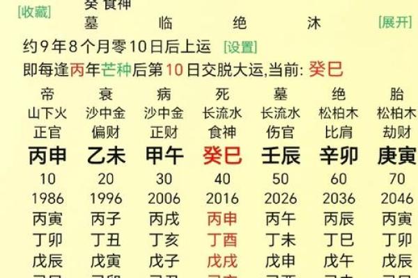农历出生算命揭秘：如何根据农历生日预测人生走向