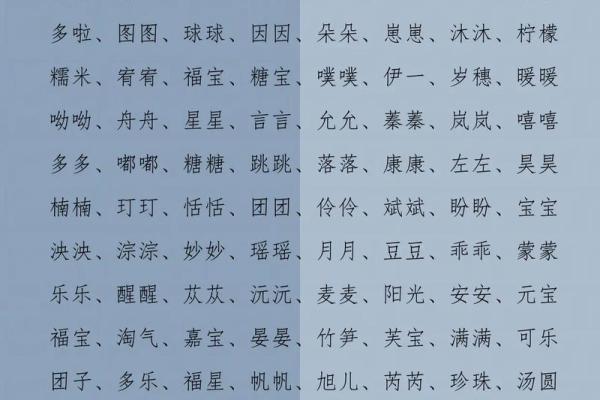 甜美又有趣的小名名字大全，让宝宝更可爱