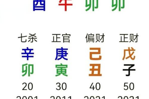 万年历今日吉凶：八字风水，助你一臂之力