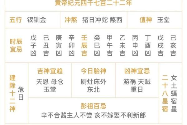 2023生娃吉日万年历：宝宝好运势，选对日子赢在起跑线