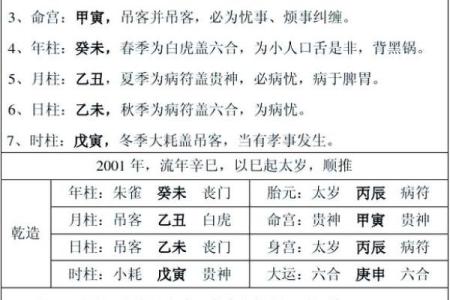 杭州看生辰八字：解密命运的奥秘，精准分析你的未来运势！