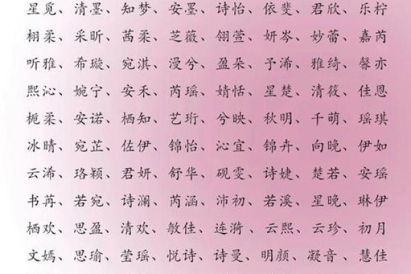 玉字寓意深远的女孩名字推荐