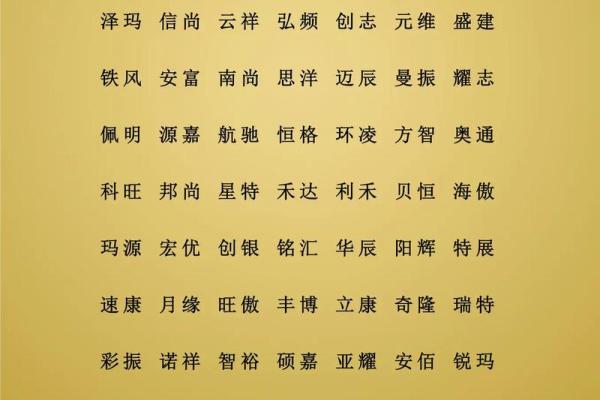 商铺名字能测吉凶，挑选幸运名字带来财运