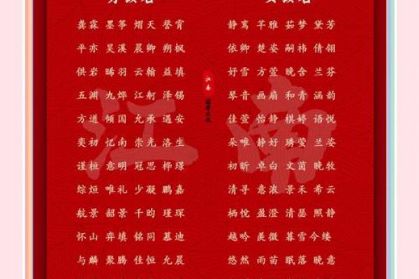 给宝宝取一个简洁又独特的小名字的技巧