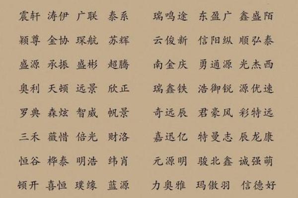 打破传统，创新一个与众不同的同事群名字
