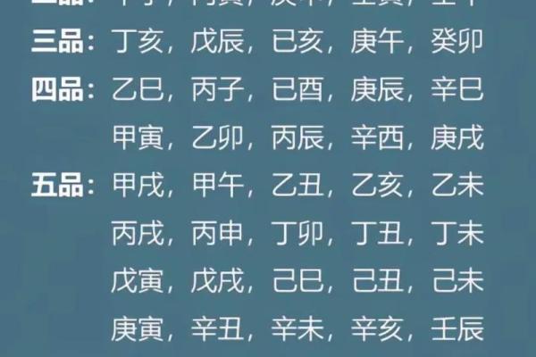 日柱揭秘：万年历中的时间密码等你解锁