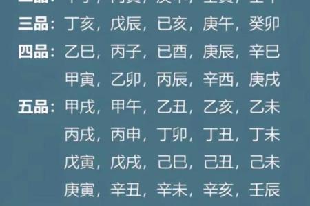日柱揭秘：万年历中的时间密码等你解锁