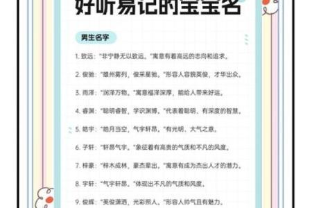 冬季出生属狗宝宝命名技巧与精选名字推荐