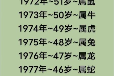 1960年历表揭秘：那些年的岁月流转