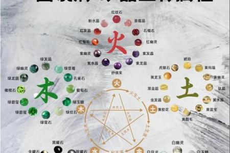 詹姓五行分析：如何根据五行提升你的运势和性格魅力
