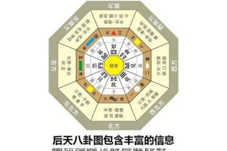 什么命卦是坎卦解析与其象征意义探索