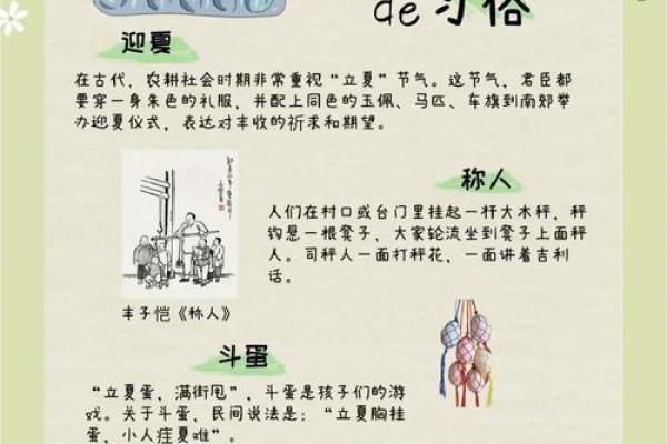 探秘农历立夏：古老节气如何影响现代生活