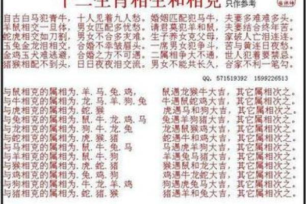 生肖配对宝典：揭秘老万年历中的最佳伴侣